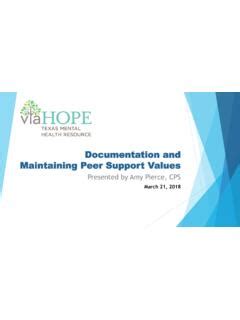 Image result for Peer Support Documentation Examples