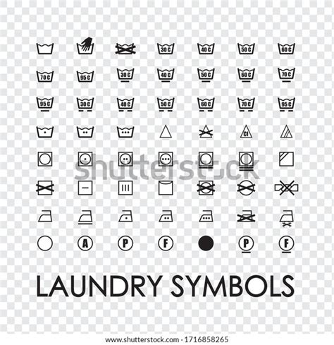 Image result for Washing Machine Signs