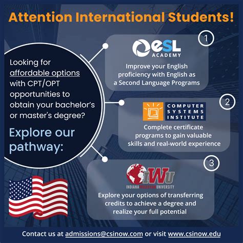 Computer Systems Institute Programs 的图像结果