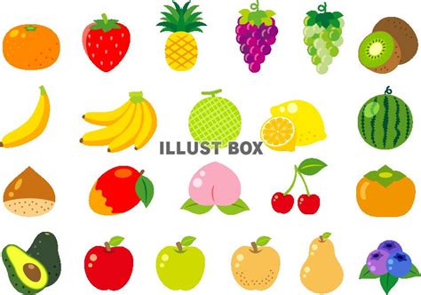 Image result for HTML Ka Code