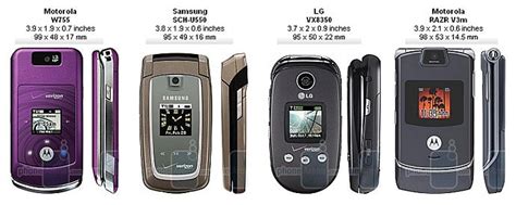 Motorola Radio Programming Software 的图像结果