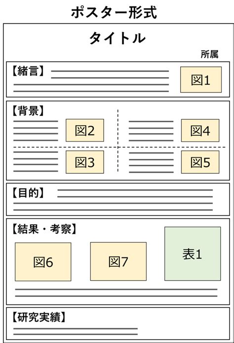 Image result for Python User Inpit