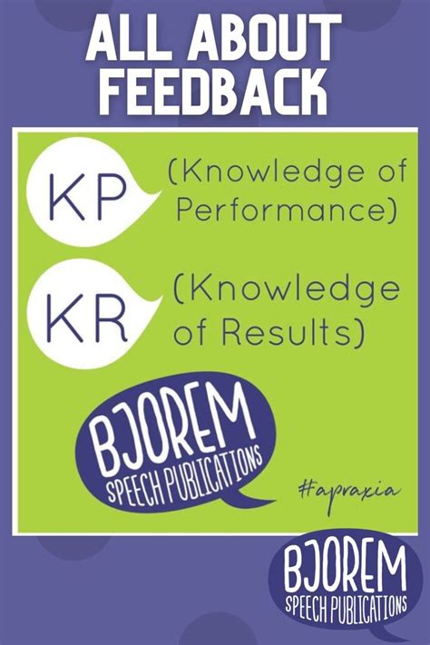 Image result for Different Types of Feedback