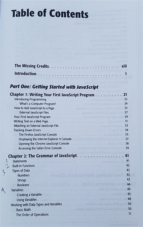 Adding JavaScript to Book Library 的图像结果