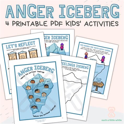 Anger Iceberg PDF: How to Explain Secondary Emotions to Kids - Such a ...
