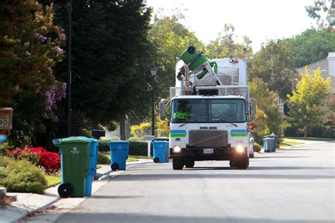 Image result for Garbage Collection