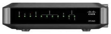 Cisco Cable Modem 的图像结果