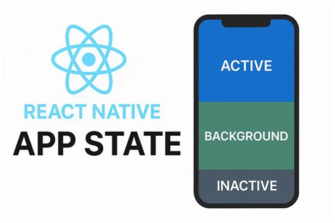 Image result for Context API React Native
