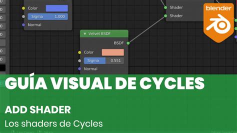 Image result for How to Add a Shader to Javaa