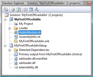 Image result for Add-In Development C#