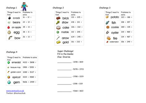 Image result for Fast Math Minecraft