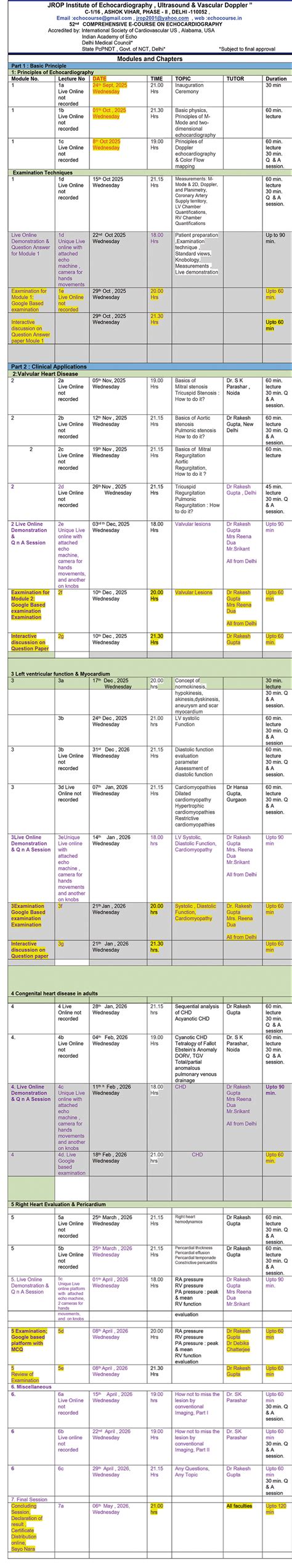 Jrop Institute of Echocardiography