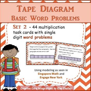 Image result for Multi-Step Word Problem Modeling with Tape Diagram