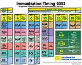 immunization-assistance-program - All Documents