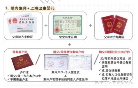 拿到香港身份证后，内地的社保、户口还能保留吗？ - 知乎