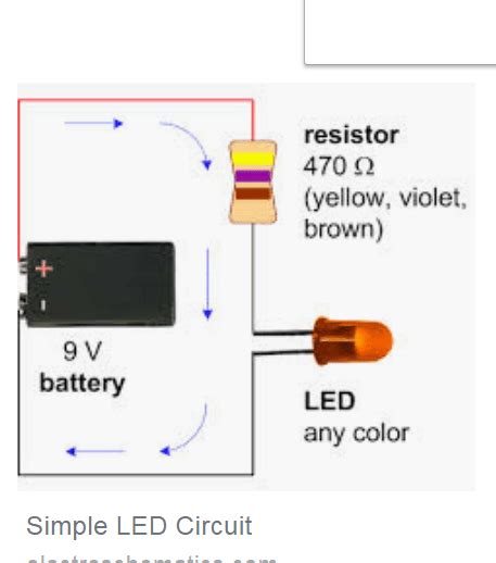 Image result for Resistor Function