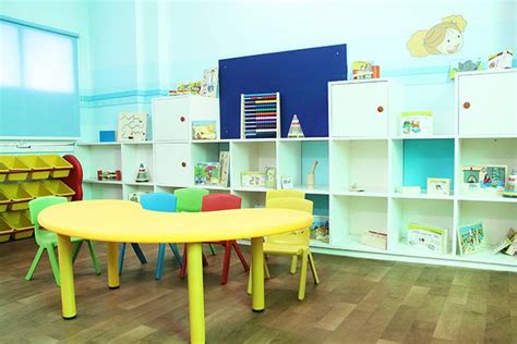 Well equiped Classrooms