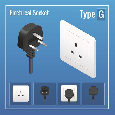 Type G Outlet Anatomy