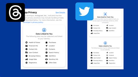 Image result for Threads Privacy