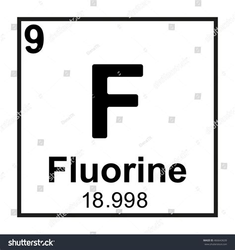 Periodic Table Element Fluorine: vector de stock (libre de regalías) 466643639
