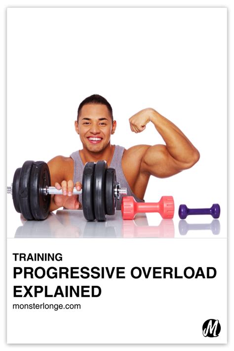 Image result for Progressive Overload Explained