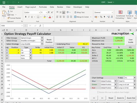 Image result for Long Straddle Graph