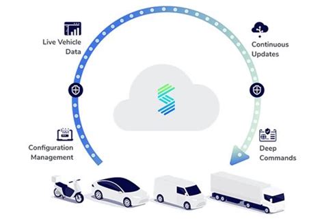 Latest News, Features, Interviews, Analysis, Opinion, Blogs & Videos ...