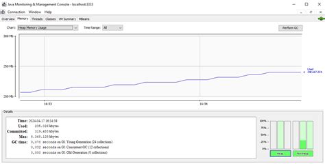 Image result for JConsole Java SE Development Kit