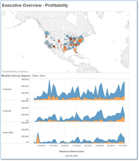 Tableau Workaround Part 1: Add Last Database Refresh Date to Dashboard ...