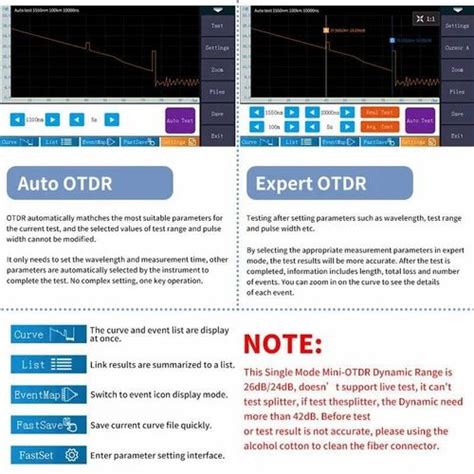 Image result for Time Domain Reflectometer Insulation Tester
