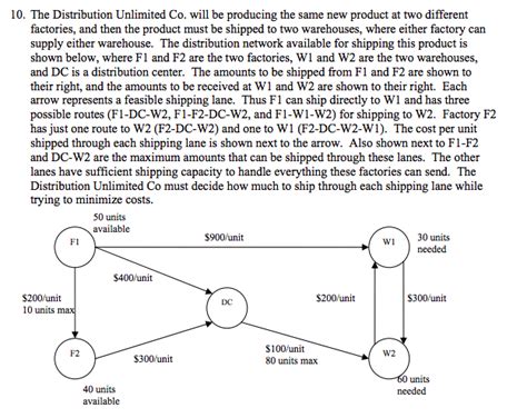 Image result for Linear Programming Objective Function Definition