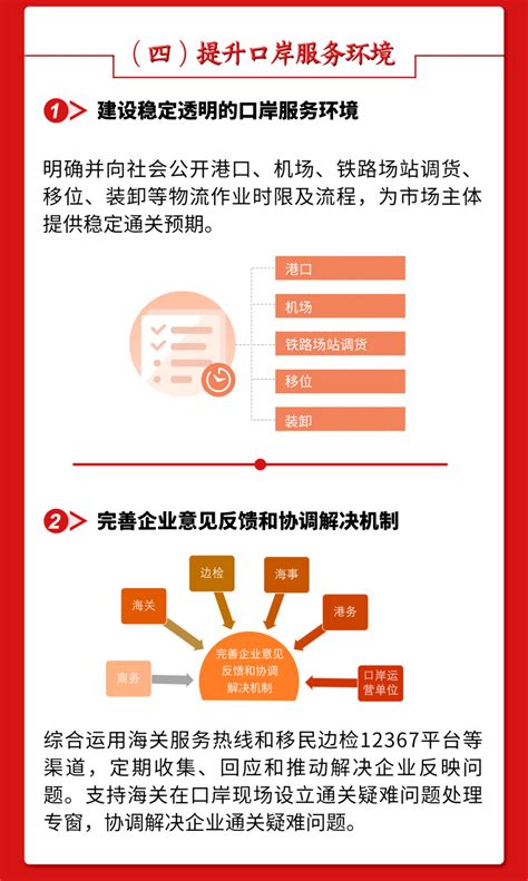 天津市持续深化通关便利化改革_视频新闻_中国政府网