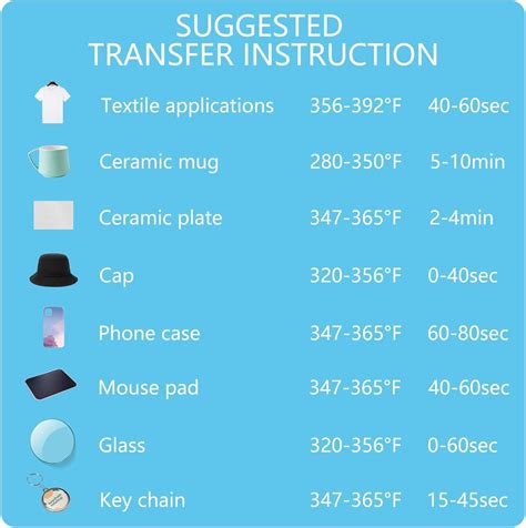 HTVRONT Sublimation Paper 13x19 Inches - 150 Sheets India | Ubuy