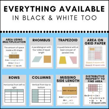 Image result for 3rd Grade Math Posters