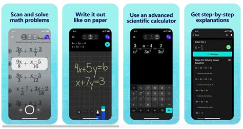 Image result for Math Problem Solving
