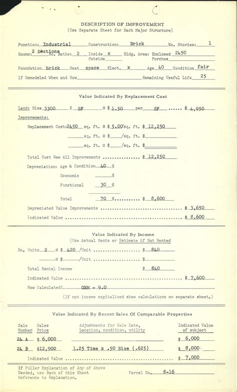 410 Carr Street, Durham, N.C.