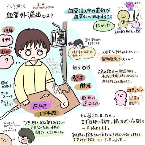 String Operator JavaScript 的图像结果