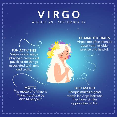 Virgo Negative Traits