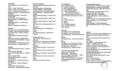 Image result for Ubuntu Only Command Line