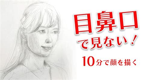 Create SQL Database Schema 的图像结果