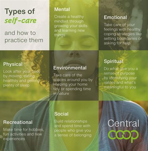 Celebrating International Self-Care Day