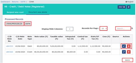Manual | Form GSTR-1 Creation & Submission of Outward Supplies Return