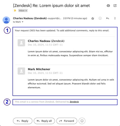Customizing your email notifications – Second Brand