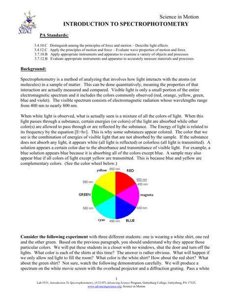 Rezultat imagine pentru Spectrophotometry Introduction