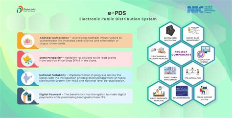 PDS Software, Solusi Perhitungan Gaji Terkomplit - HITUNG GAJI