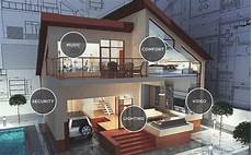 Smart Homes Are We There the of things will change the way we live and Smart Homes Are We There the of things will change the way we live and