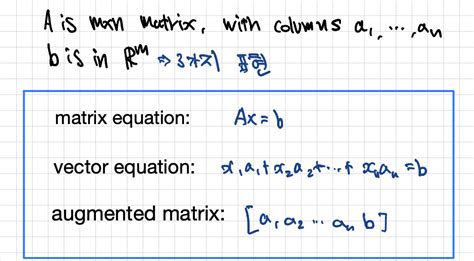 linear equation using matrix notation 的图像结果