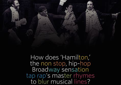 Rapping 的图像结果