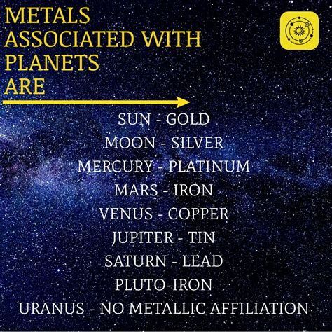 Metals and Planets: Understanding the Connection