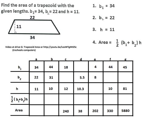 Algebra Practice Worksheet | Worksheets Worksheets - Worksheets Library